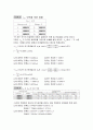 24_중첩의원리 2페이지