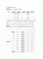 21_최대 전력 전송 2페이지