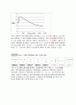 21_최대 전력 전송 3페이지