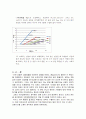 7_옴의법칙 3페이지