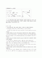 Ex. 44.직렬 RC회로의 임피던스 4페이지