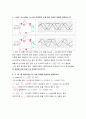 Ex. 43.직렬 RL회로에서 전압관계 4페이지