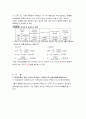 42_직렬 RL회로의 임피던스 3페이지