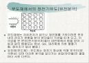 정전기 실험 이론 7페이지