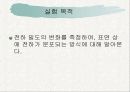 정전기 실험 이론 10페이지
