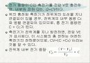 정전기 실험 이론 19페이지