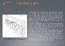 우리나라 기상이변에 따른 환경변화 10페이지