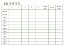 테스터기(Tester)의 사용법과 저항 띠 읽는 법 14페이지