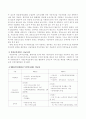 2013년 무상보육이 현재와 달라지는 점 비교 설명 3페이지