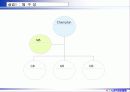 6시그마프로젝트 DMAIC (종이헬리콥터 비행시간 개선) 4페이지