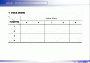 6시그마프로젝트 DMAIC (종이헬리콥터 비행시간 개선) 16페이지