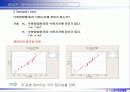 6시그마프로젝트 DMAIC (종이헬리콥터 비행시간 개선) 32페이지
