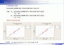 6시그마프로젝트 DMAIC (종이헬리콥터 비행시간 개선) 35페이지