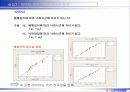 6시그마프로젝트 DMAIC (종이헬리콥터 비행시간 개선) 38페이지