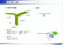 6시그마프로젝트 DMAIC (종이헬리콥터 비행시간 개선) 62페이지