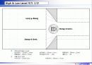 6시그마프로젝트 DMAIC (종이헬리콥터 비행시간 개선) 63페이지