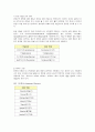A-fib,AF 자료 4페이지