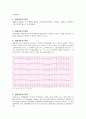 A-fib,AF 자료 7페이지