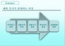 FDI_종류와_국제합작투자(final) 3페이지