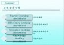 FDI_종류와_국제합작투자(final) 4페이지