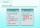 FDI_종류와_국제합작투자(final) 6페이지