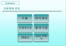 FDI_종류와_국제합작투자(final) 7페이지