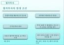 FDI_종류와_국제합작투자(final) 8페이지