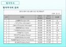 FDI_종류와_국제합작투자(final) 12페이지