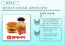 FDI_종류와_국제합작투자(final) 13페이지