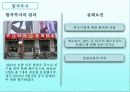 FDI_종류와_국제합작투자(final) 15페이지