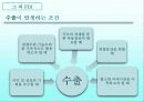 FDI_종류와_국제합작투자(final) 16페이지