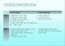 FDI_종류와_국제합작투자(final) 18페이지