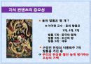 지식경영과 허브전략 5페이지