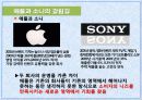 지식경영과 허브전략 13페이지