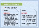 지식경영과 허브전략 15페이지