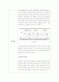 미시경제_이마트견학_A+자료 2페이지