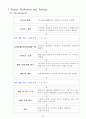 장난감자동차 기획안 22페이지