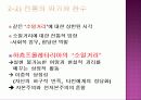 자본주의의 아비투스- 알제리의 모순  14페이지