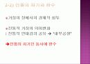 자본주의의 아비투스- 알제리의 모순  15페이지