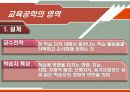 교수, 학습과 교육공학  22페이지