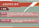 교수, 학습과 교육공학  25페이지