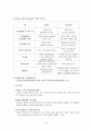 교육 심리학 이론  9페이지