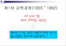 교육과정의 구성과 개발  9페이지