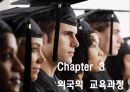 교육과정의 구성과 개발  23페이지