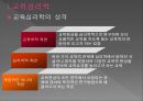 교육 심리학  5페이지