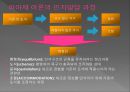교육 심리학  10페이지