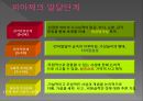 교육 심리학  11페이지