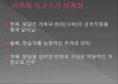 교육 심리학  16페이지