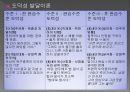 교육 심리학  19페이지