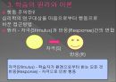 교육 심리학  20페이지
